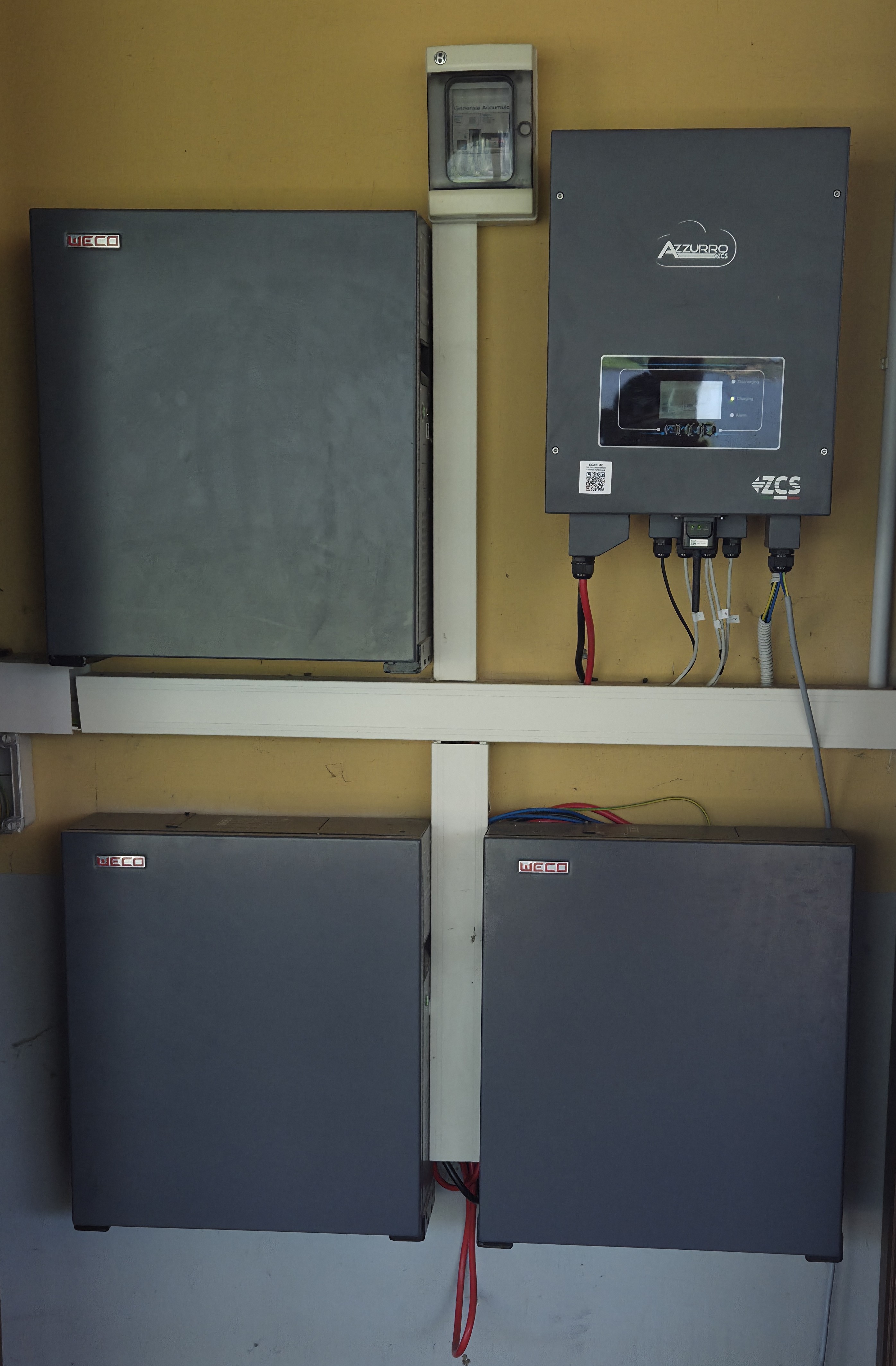 Retrofit Impianto Esistente